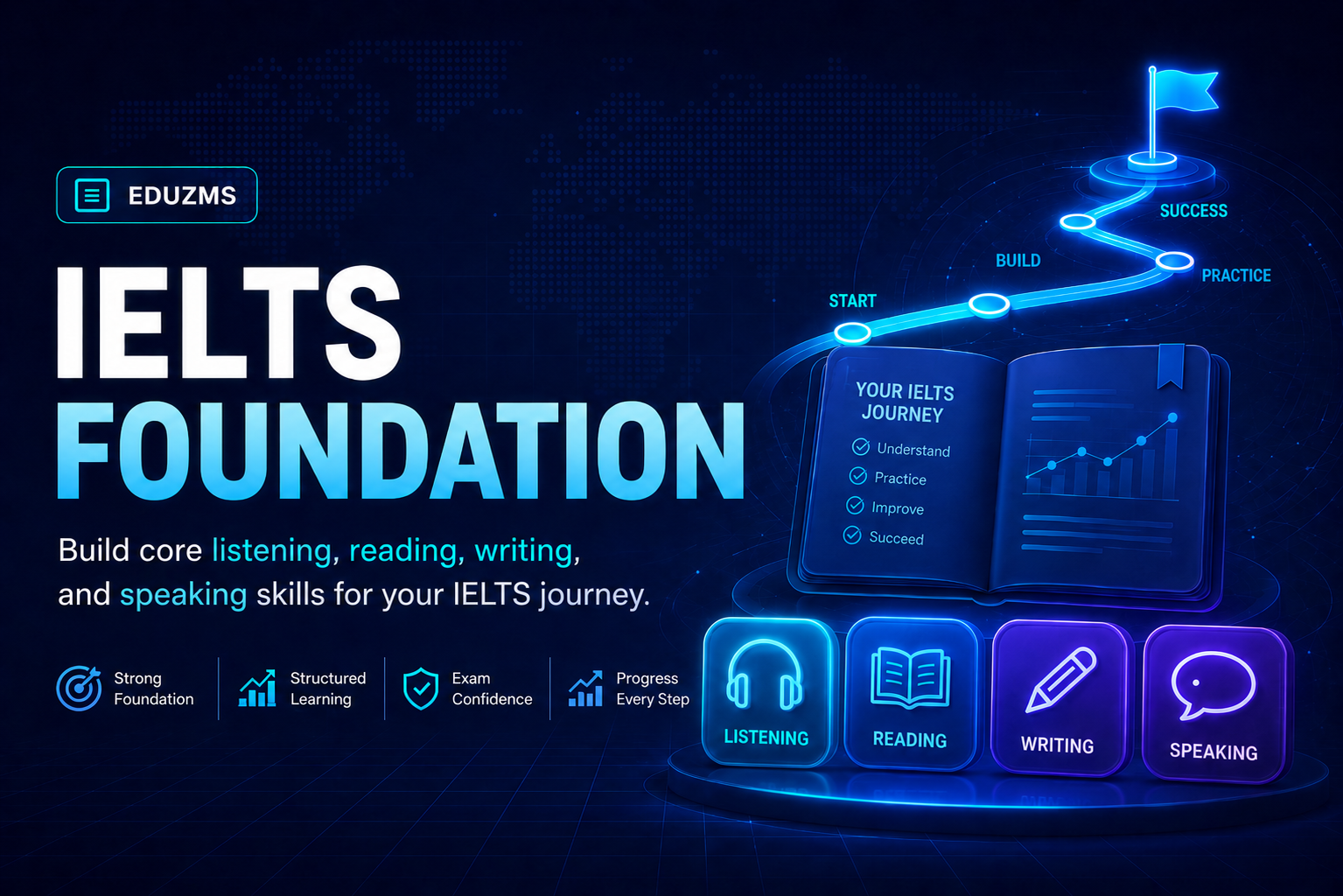 IELTS Foundation